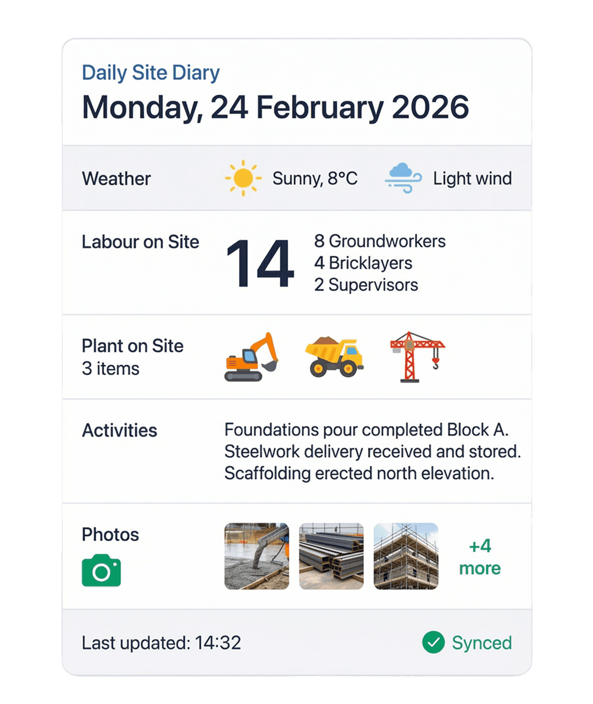Digital site diary software showing weather logging, labour tracking, plant records, and photo attachments