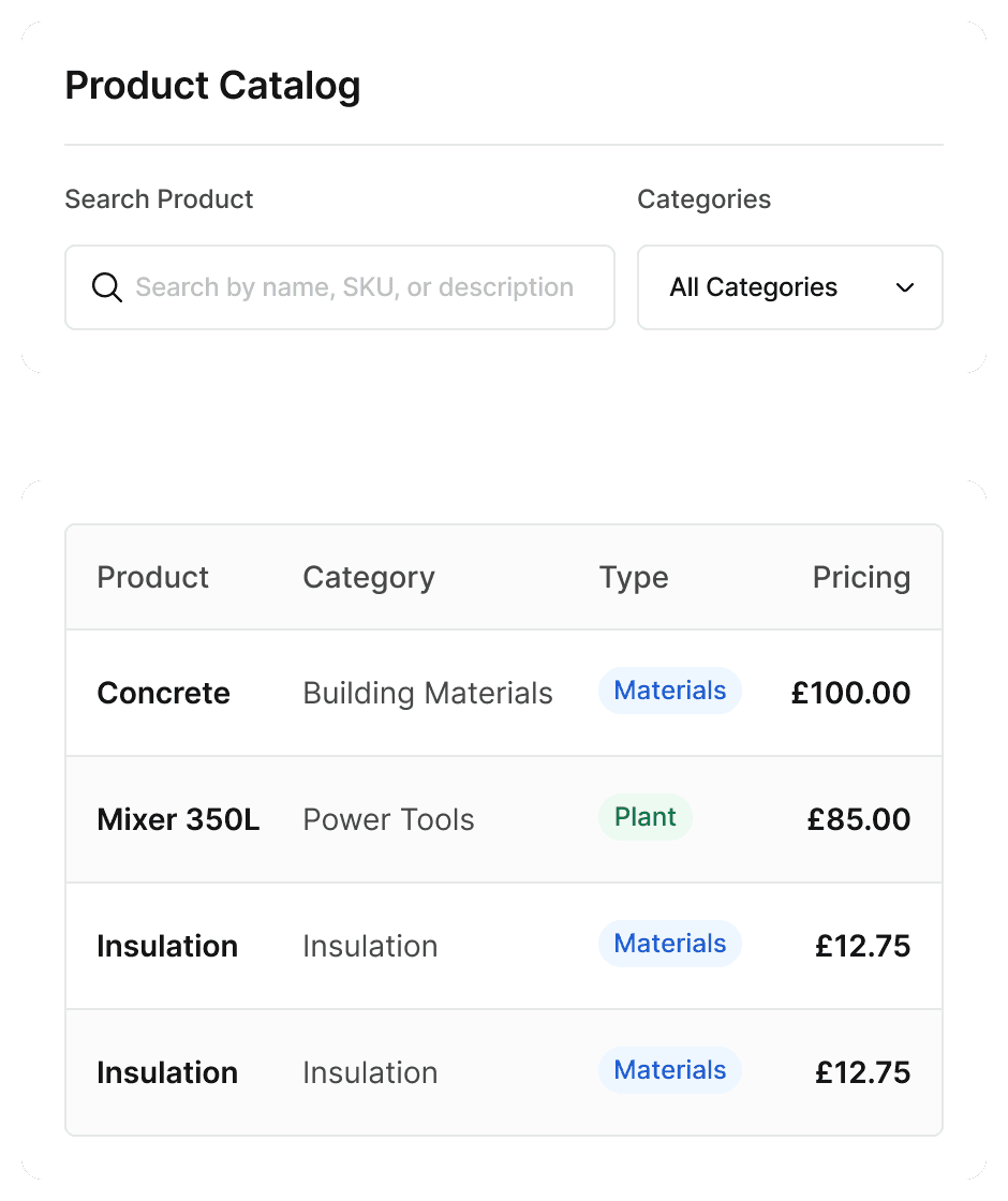 Product catalogue and template orders