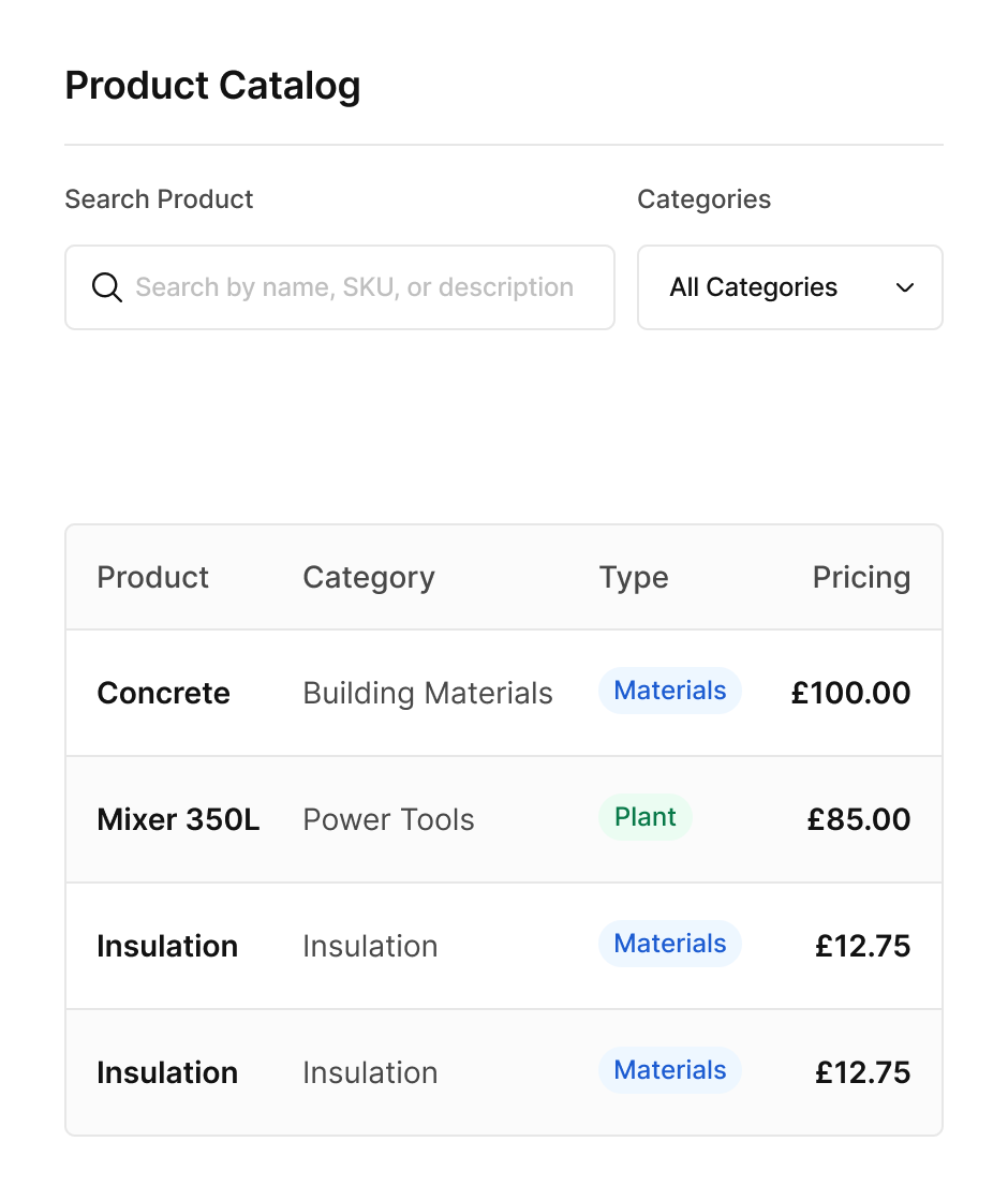 Product catalogue and template orders