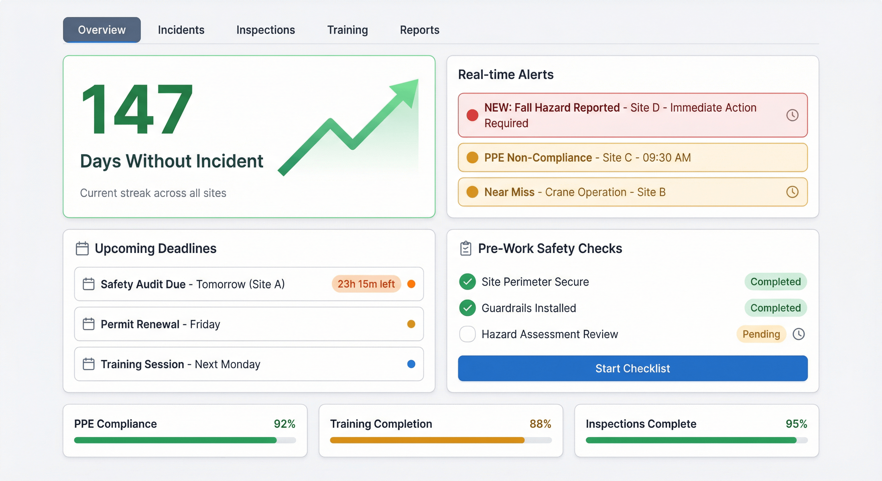 StoneRise Safety Dashboard - Real-time incident tracking, compliance monitoring, and deadline management